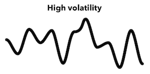 High Volatility Pokies